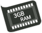 3GB RAM Phone